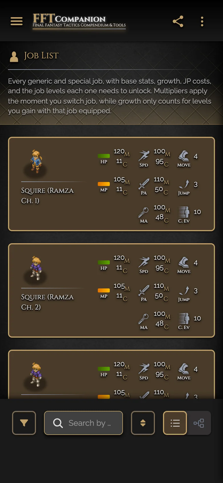 Job list with a sprite and stat multipliers for each job
